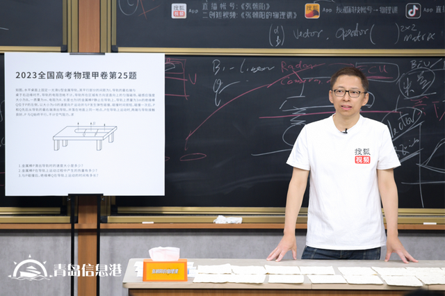 自旋如何在磁場中演化？《張朝陽的物理課》求解二態(tài)系統(tǒng)的演化