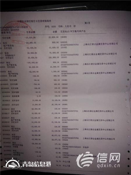 投資長江油虧損12萬多 上海長江聯(lián)合無人回應(yīng)
