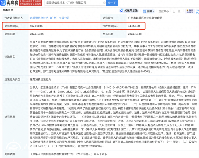 編造虛擬會員人物欺騙消費者 戀愛課公司被罰沒59萬