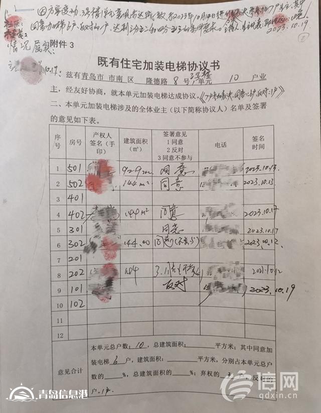 為加裝電梯八旬老人奔波三年 有業(yè)主反悔審批遲遲未過