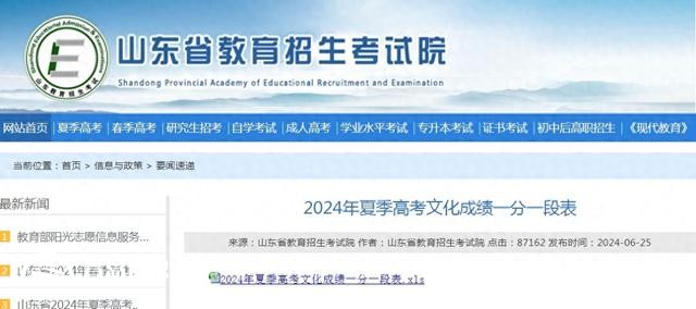 2024年山東省夏季高考文化成績(jī)一分一段表發(fā)布