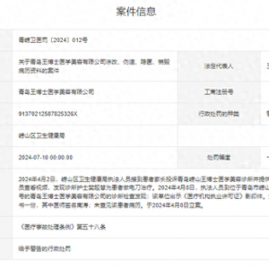 涂改、偽造、隱匿、銷毀病歷資料 青島王博士醫(yī)學美容被警告