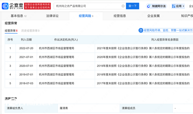 網(wǎng)紅大藍(lán)已注銷多家公司 此前曾發(fā)文預(yù)測A股大盤