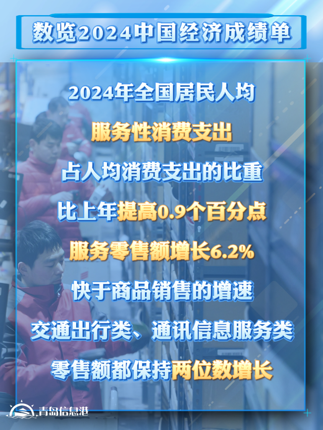 從2024消費數(shù)據(jù)看我國超大規(guī)模市場潛力與優(yōu)勢