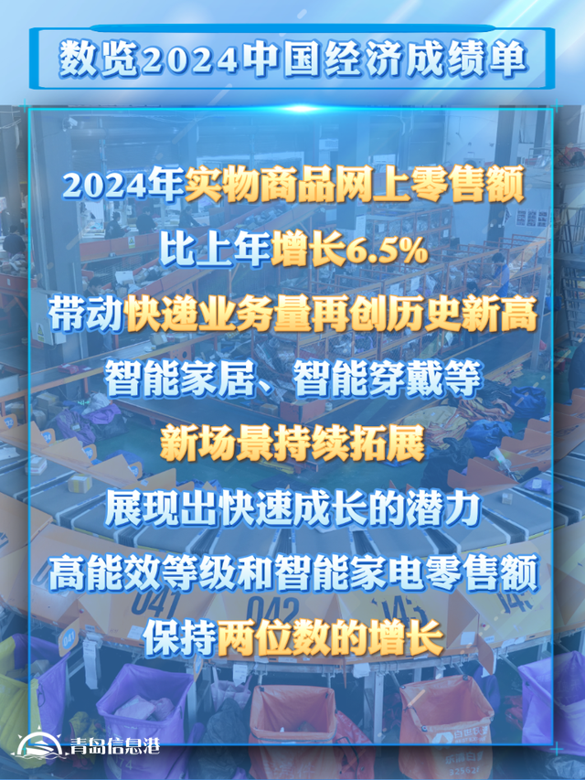 從2024消費數(shù)據(jù)看我國超大規(guī)模市場潛力與優(yōu)勢