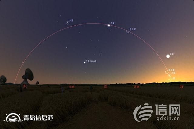 77年難遇“七星連珠”即將上演？青島觀(guān)象臺(tái)：并不罕見(jiàn)