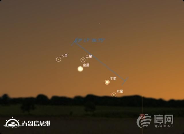 77年難遇“七星連珠”即將上演？青島觀(guān)象臺(tái)：并不罕見(jiàn)